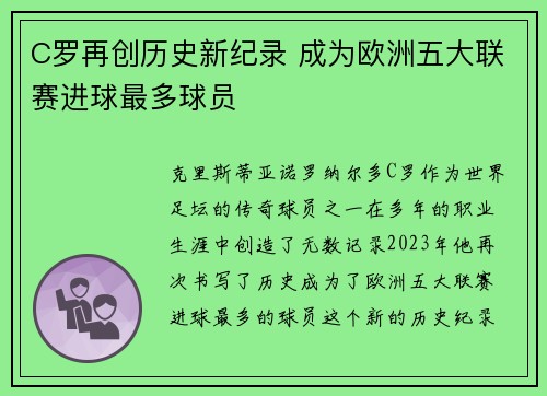 C罗再创历史新纪录 成为欧洲五大联赛进球最多球员